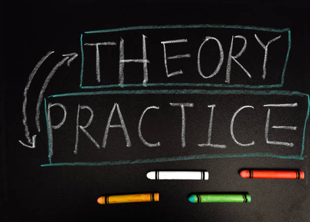 Why Is Practical Learning More Important Than Just Classroom Theory?