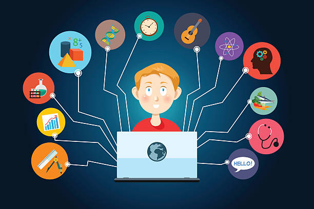 What Role Does Technology Play in Education Today?