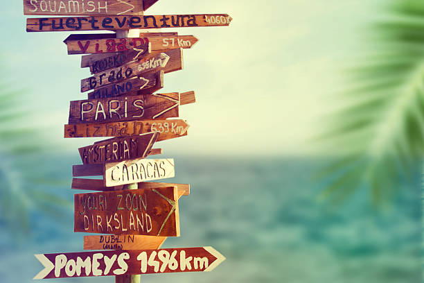 What Makes a Destination Truly Unforgettable?