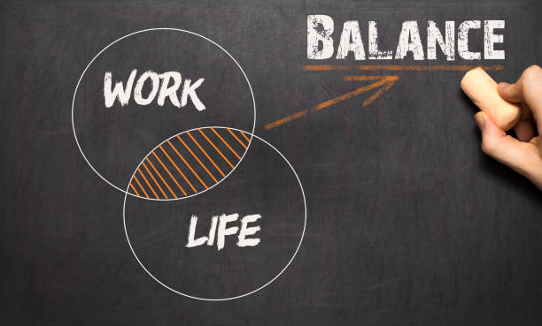 Why Is Work-Life Balance Hard to Achieve?