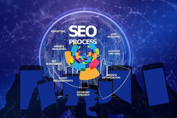 digital marketing agency in Buckinghamshire