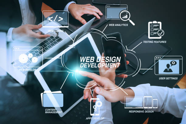 professional web design and SEO services in Bath and North East Somerset